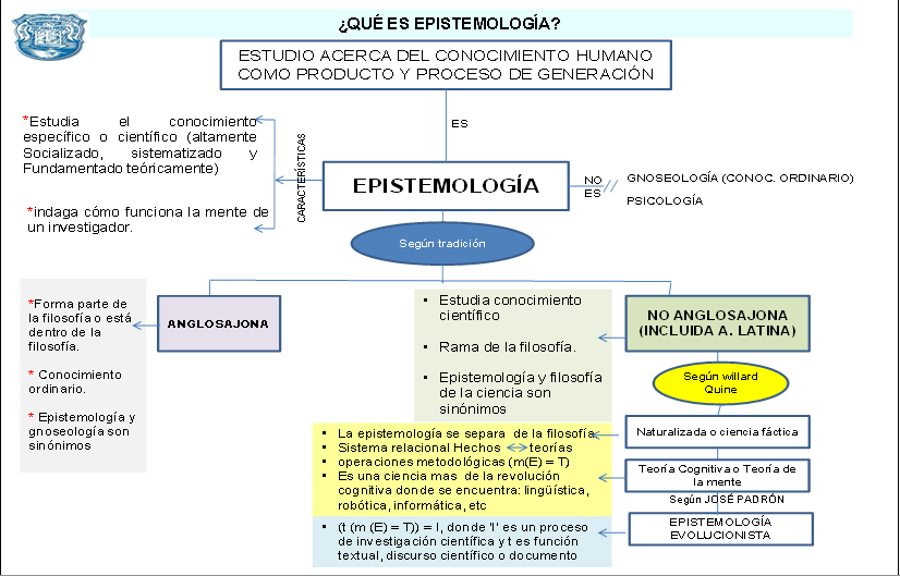Dorsch Friedrich Diccionario De Psicologia Pdf